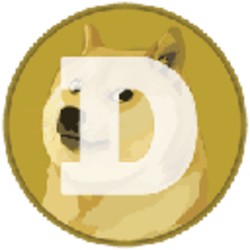 DOGE/USDT