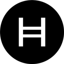 HBAR/USDT