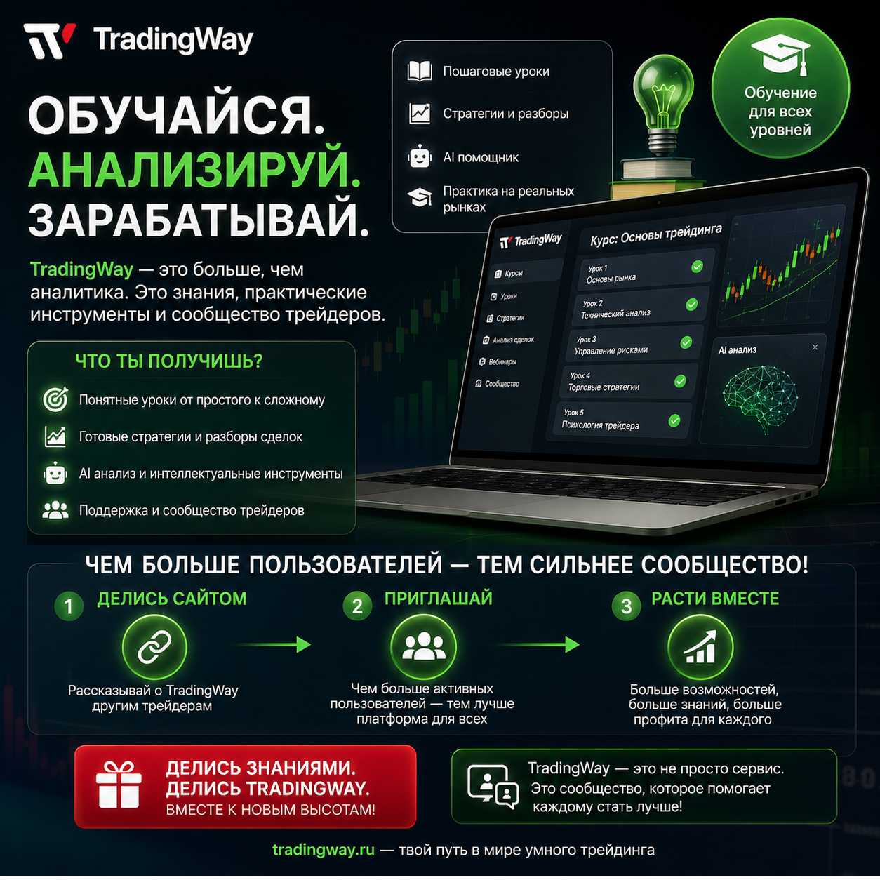 🚀 МЫ СОЗДАЁМ МАСШТАБНЫЙ ПРОЕКТ ДЛЯ ТРЕЙДЕРОВ!